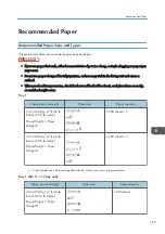 Preview for 191 page of Ricoh Pro C5200s User Manual