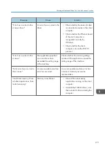 Preview for 273 page of Ricoh Pro C5200s User Manual