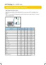 Preview for 18 page of Ricoh Pro C5300 Series Adjustment Settings For Operators