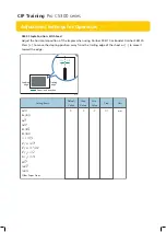 Preview for 19 page of Ricoh Pro C5300 Series Adjustment Settings For Operators