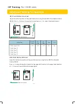 Preview for 20 page of Ricoh Pro C5300 Series Adjustment Settings For Operators