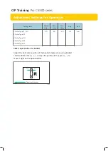 Preview for 21 page of Ricoh Pro C5300 Series Adjustment Settings For Operators