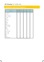 Preview for 23 page of Ricoh Pro C5300 Series Adjustment Settings For Operators