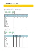 Preview for 31 page of Ricoh Pro C5300 Series Adjustment Settings For Operators