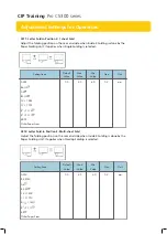 Preview for 32 page of Ricoh Pro C5300 Series Adjustment Settings For Operators