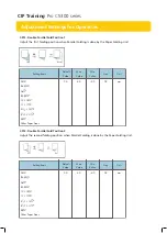 Preview for 33 page of Ricoh Pro C5300 Series Adjustment Settings For Operators