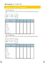 Preview for 34 page of Ricoh Pro C5300 Series Adjustment Settings For Operators