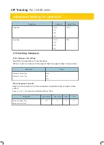 Preview for 36 page of Ricoh Pro C5300 Series Adjustment Settings For Operators