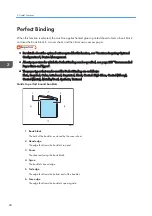 Preview for 28 page of Ricoh PRO C7200S Operator'S Manual