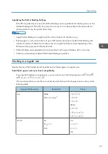 Preview for 29 page of Ricoh PRO C7200S Operator'S Manual