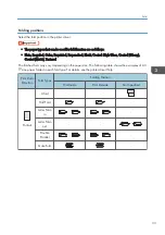 Preview for 35 page of Ricoh PRO C7200S Operator'S Manual