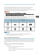 Preview for 39 page of Ricoh PRO C7200S Operator'S Manual