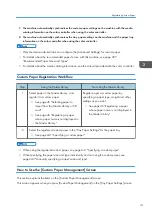 Preview for 43 page of Ricoh PRO C7200S Operator'S Manual