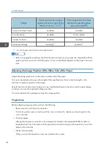 Preview for 62 page of Ricoh PRO C7200S Operator'S Manual