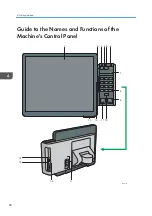 Preview for 90 page of Ricoh PRO C7200S Operator'S Manual