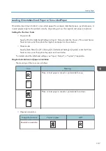 Preview for 189 page of Ricoh PRO C7200S Operator'S Manual