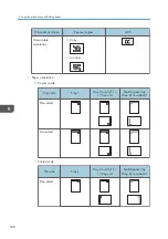 Preview for 190 page of Ricoh PRO C7200S Operator'S Manual