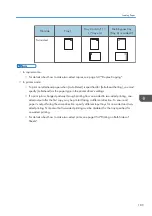 Preview for 191 page of Ricoh PRO C7200S Operator'S Manual