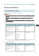 Preview for 209 page of Ricoh PRO C7200S Operator'S Manual