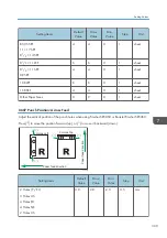 Preview for 311 page of Ricoh PRO C7200S Operator'S Manual