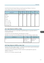 Preview for 313 page of Ricoh PRO C7200S Operator'S Manual