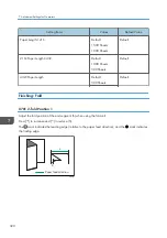 Preview for 322 page of Ricoh PRO C7200S Operator'S Manual