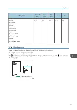 Preview for 323 page of Ricoh PRO C7200S Operator'S Manual