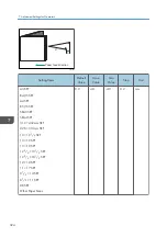 Preview for 326 page of Ricoh PRO C7200S Operator'S Manual