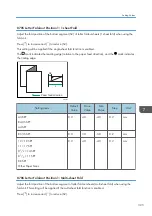 Preview for 327 page of Ricoh PRO C7200S Operator'S Manual