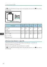 Preview for 328 page of Ricoh PRO C7200S Operator'S Manual