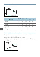 Preview for 330 page of Ricoh PRO C7200S Operator'S Manual