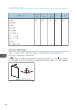 Preview for 336 page of Ricoh PRO C7200S Operator'S Manual