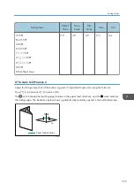 Preview for 337 page of Ricoh PRO C7200S Operator'S Manual