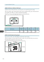 Preview for 340 page of Ricoh PRO C7200S Operator'S Manual