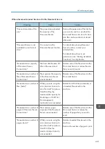 Preview for 443 page of Ricoh PRO C7200S Operator'S Manual