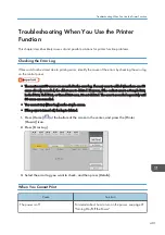 Preview for 483 page of Ricoh PRO C7200S Operator'S Manual