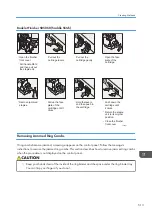 Preview for 515 page of Ricoh PRO C7200S Operator'S Manual