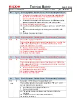Предварительный просмотр 55 страницы Ricoh pro c901 Technical Bulletin