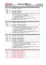 Предварительный просмотр 60 страницы Ricoh pro c901 Technical Bulletin