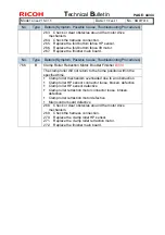 Предварительный просмотр 80 страницы Ricoh pro c901 Technical Bulletin