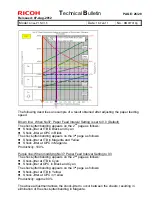 Предварительный просмотр 106 страницы Ricoh pro c901 Technical Bulletin