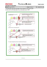 Предварительный просмотр 108 страницы Ricoh pro c901 Technical Bulletin