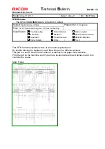 Предварительный просмотр 131 страницы Ricoh pro c901 Technical Bulletin