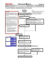 Предварительный просмотр 205 страницы Ricoh pro c901 Technical Bulletin