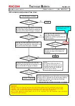 Предварительный просмотр 241 страницы Ricoh pro c901 Technical Bulletin