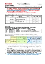 Предварительный просмотр 253 страницы Ricoh pro c901 Technical Bulletin