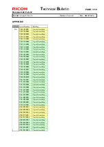 Предварительный просмотр 270 страницы Ricoh pro c901 Technical Bulletin