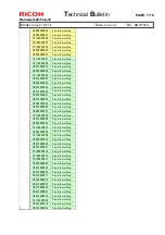 Предварительный просмотр 274 страницы Ricoh pro c901 Technical Bulletin