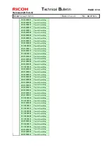 Предварительный просмотр 275 страницы Ricoh pro c901 Technical Bulletin