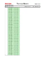 Предварительный просмотр 278 страницы Ricoh pro c901 Technical Bulletin